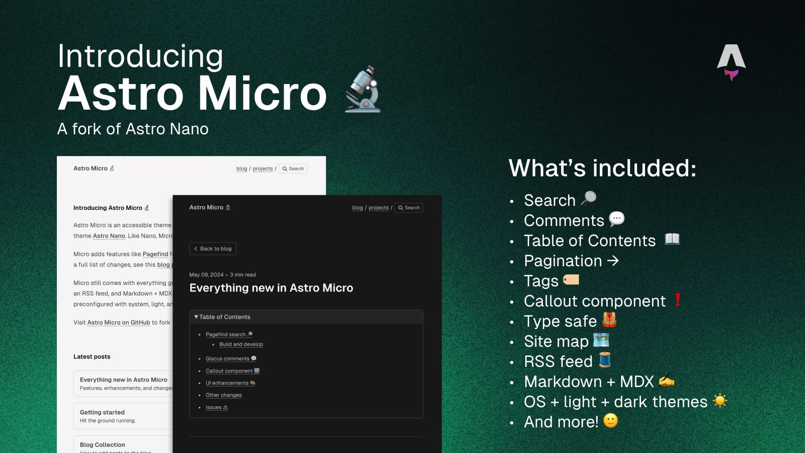 Syntax Grease Markdown syntax guide | Astro Micro